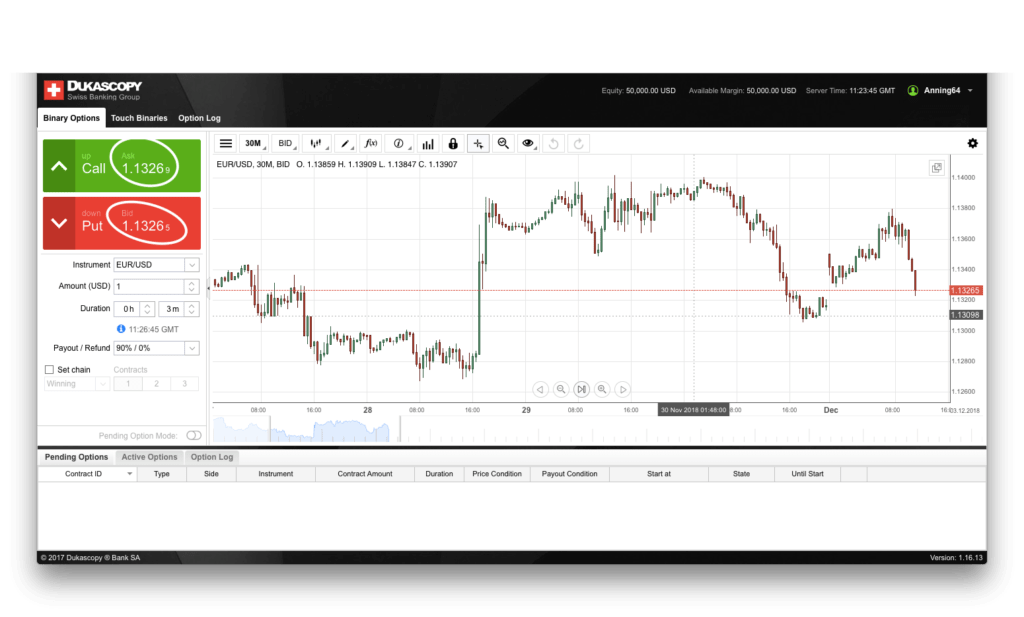 cena prodazhi i pokupki