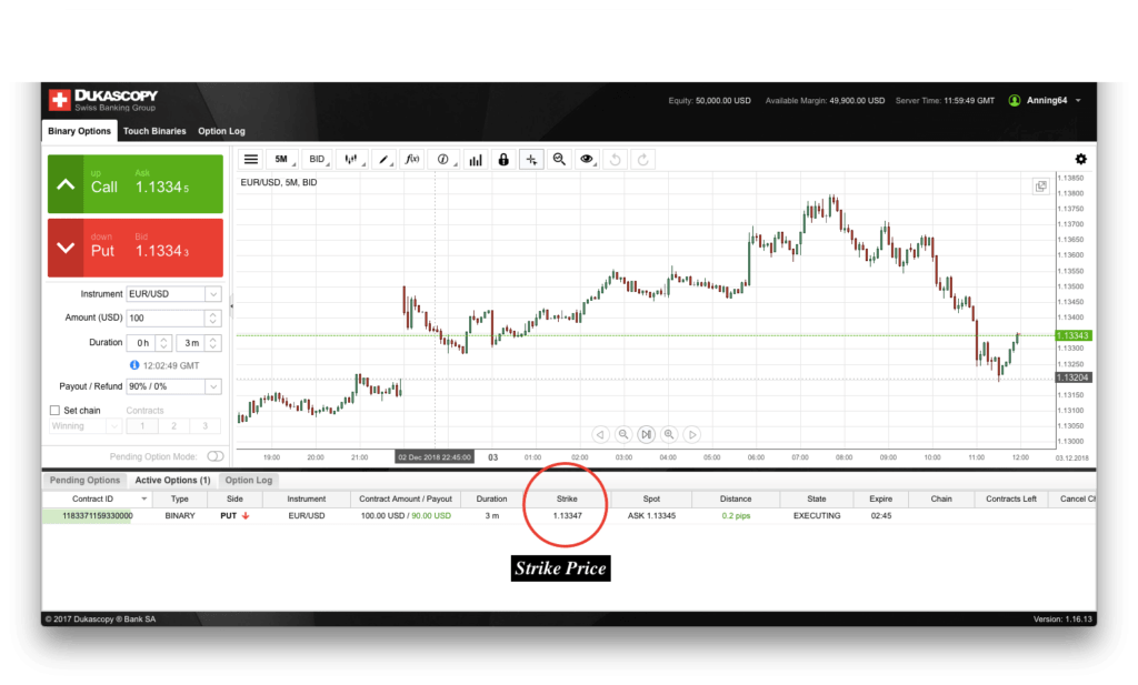 nachal'naja stoimost'