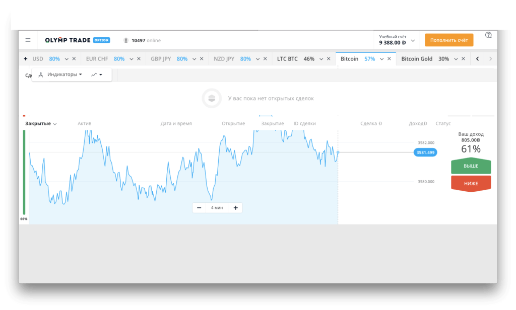 torgovyj terminal olymptrade