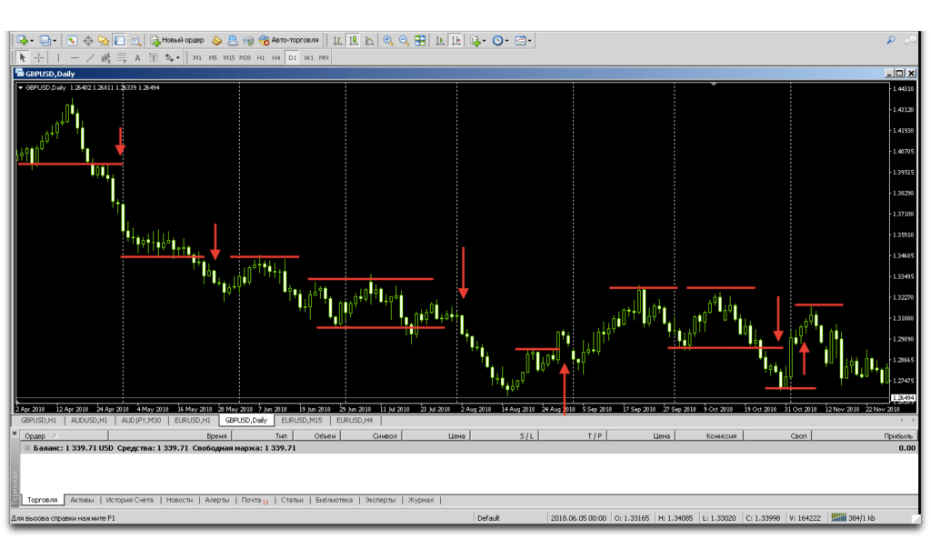 волновая теория