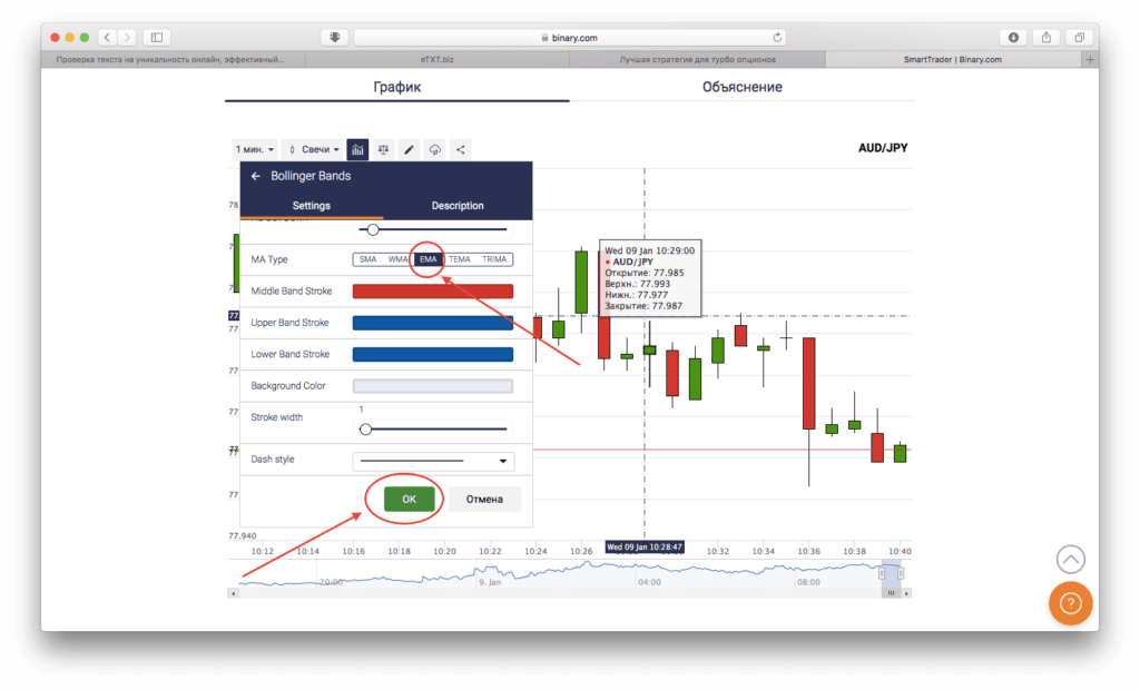 выбор индикатора