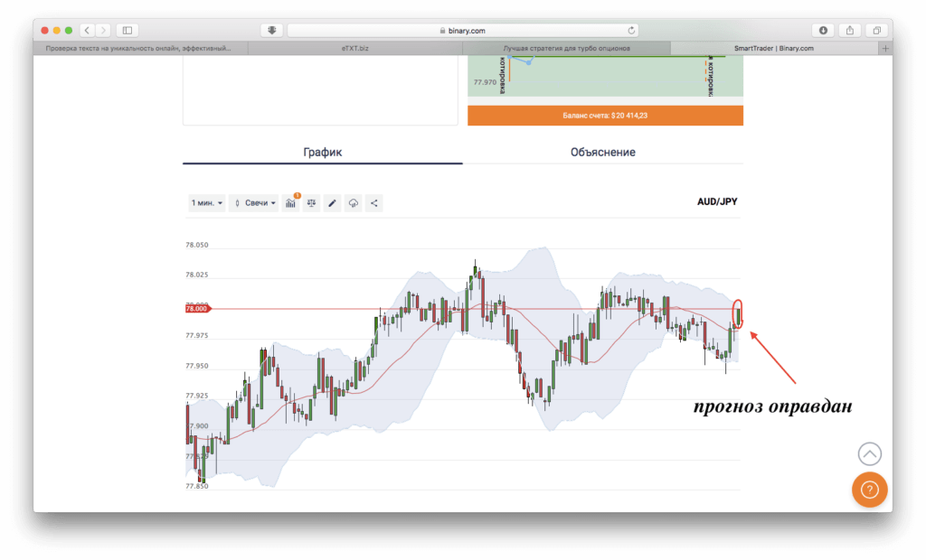 результат оправдан