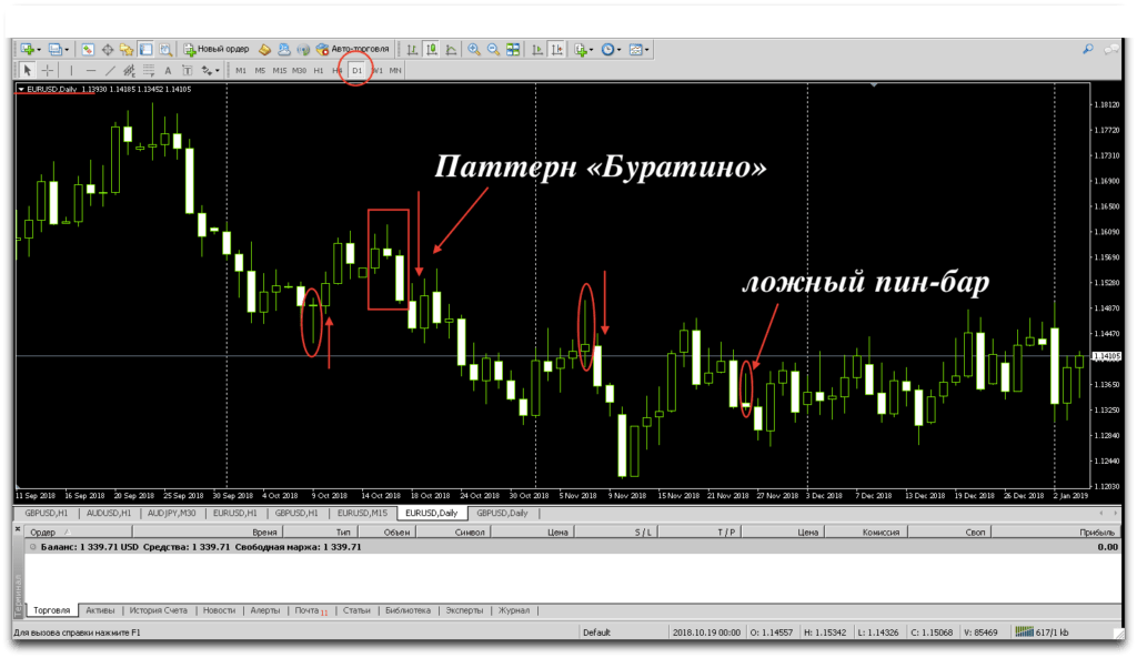 практический пример паттерна