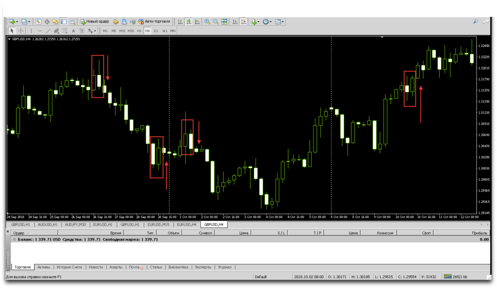 пример паттерна рельсы