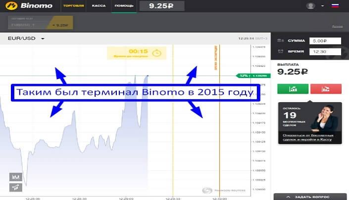 старый терминал