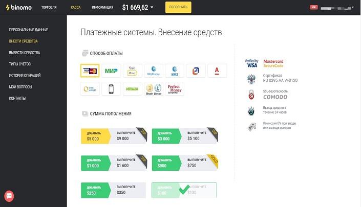 пополнение биномо