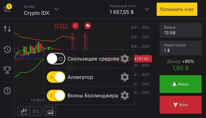 инструменты биномо