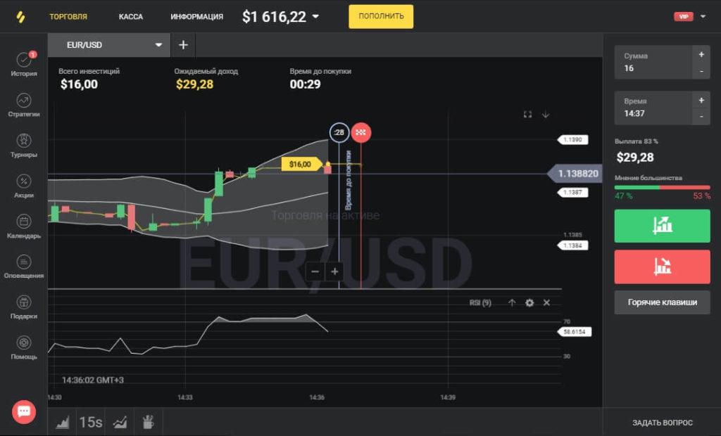 следопыт на практике