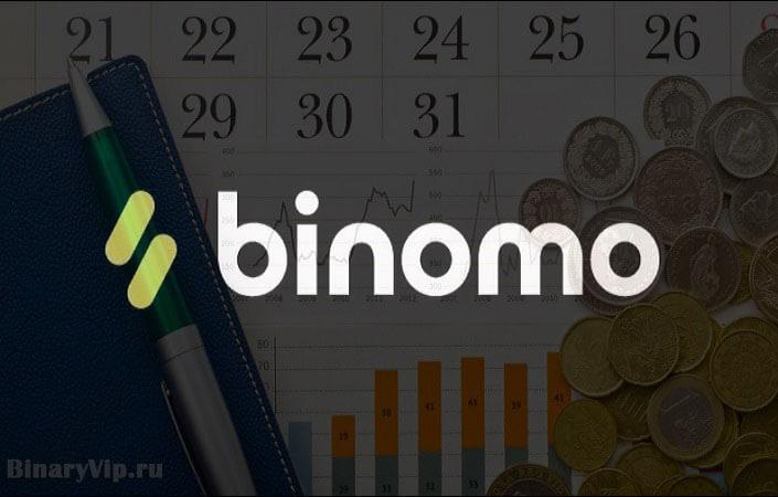 Экономический календарь Binomo – все нюансы