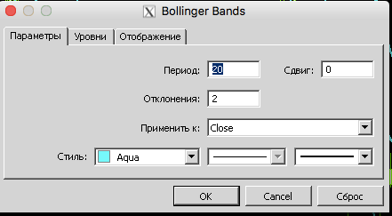 настройка волн боллинджера