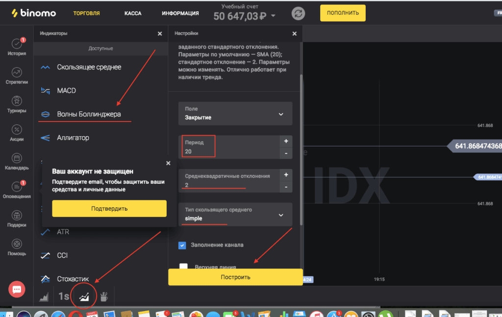 боллинджер в биномо