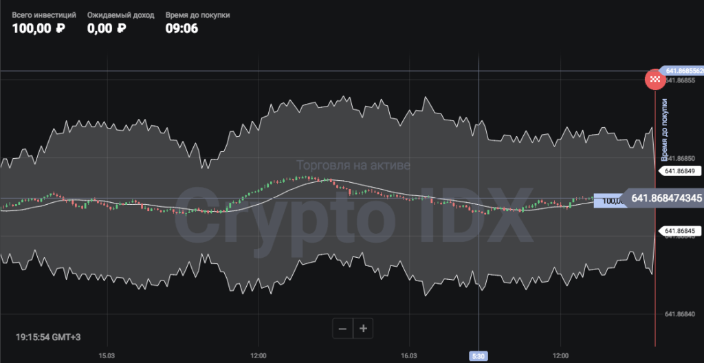 пример терминала