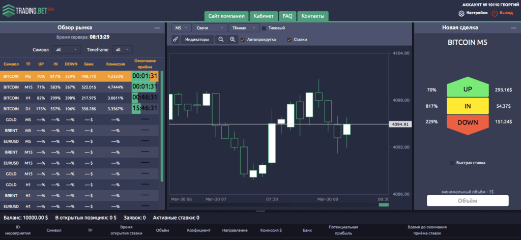 торговый терминал