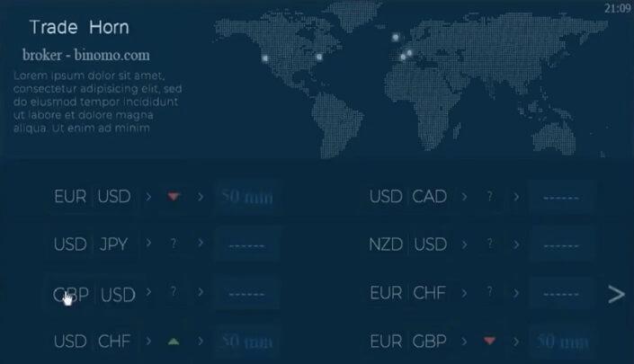 время работы программы