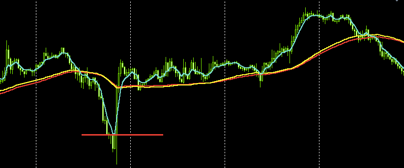 платформа 24оптион