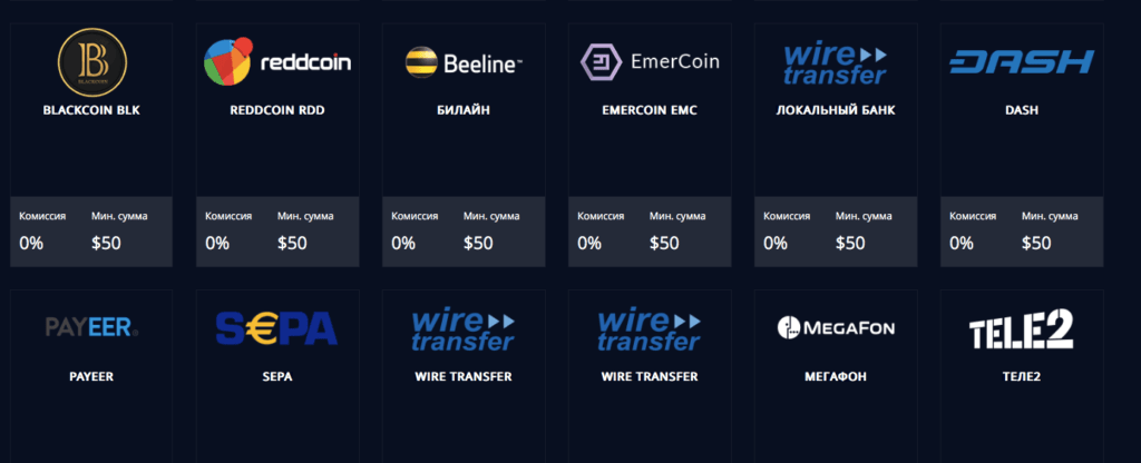 доступные способы пополнения