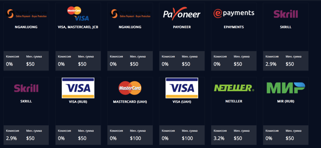 способы пополнения счета
