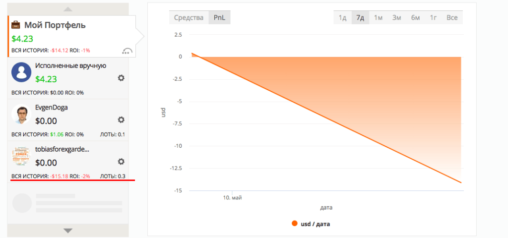 ошибка управляющего брокера