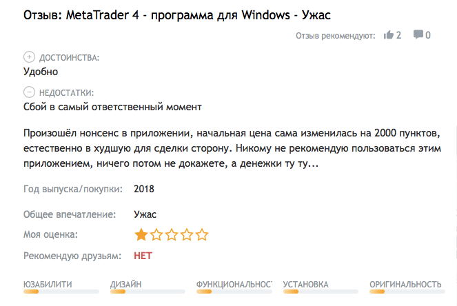 отзыв о мт4