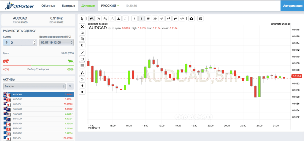 терминал сфт партнер