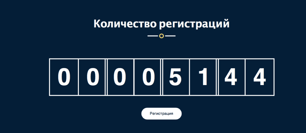 число брокеров