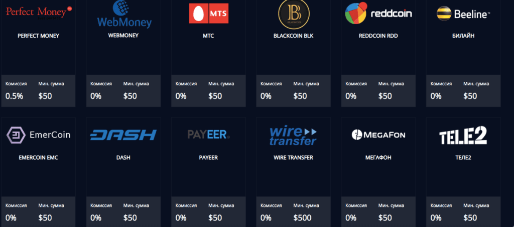 платежные системы