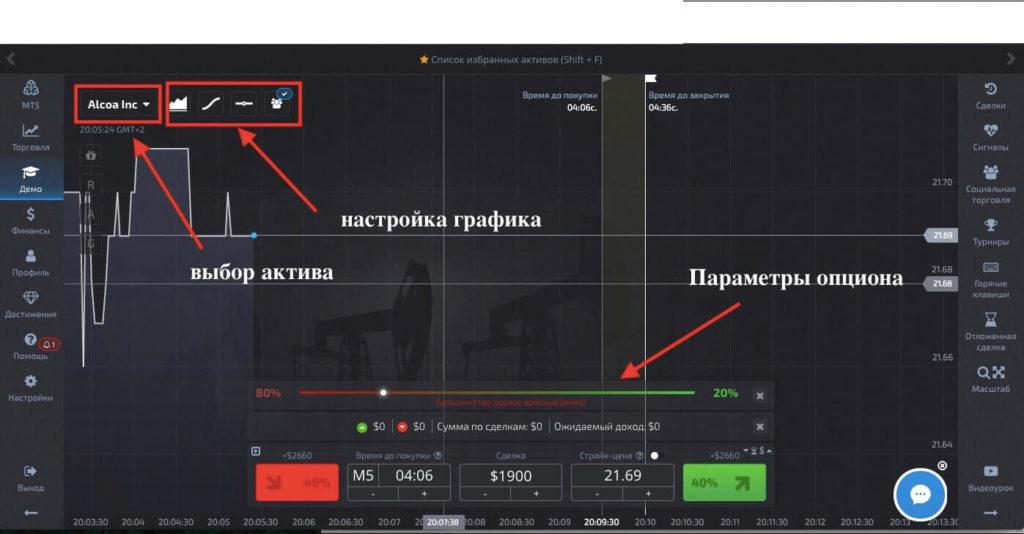 торговая платформа