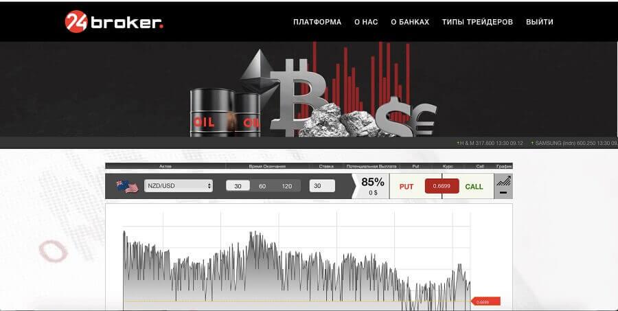 официальный сайт