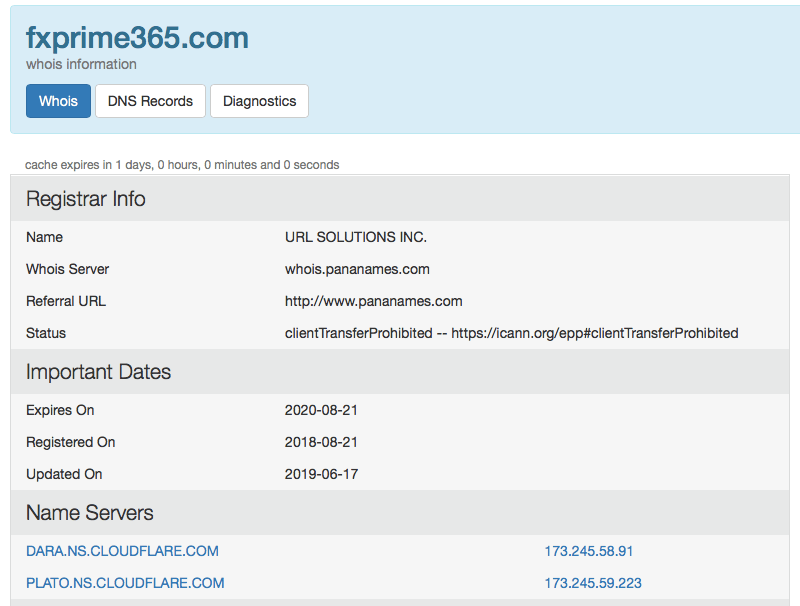 возраст домена брокера