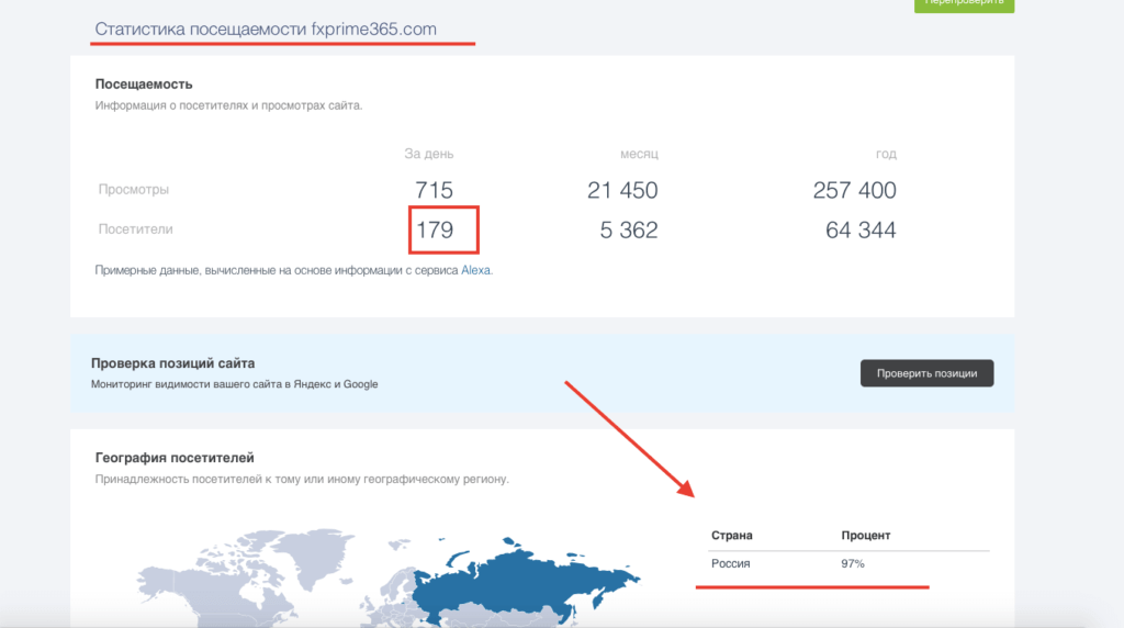 география фхпрайм365