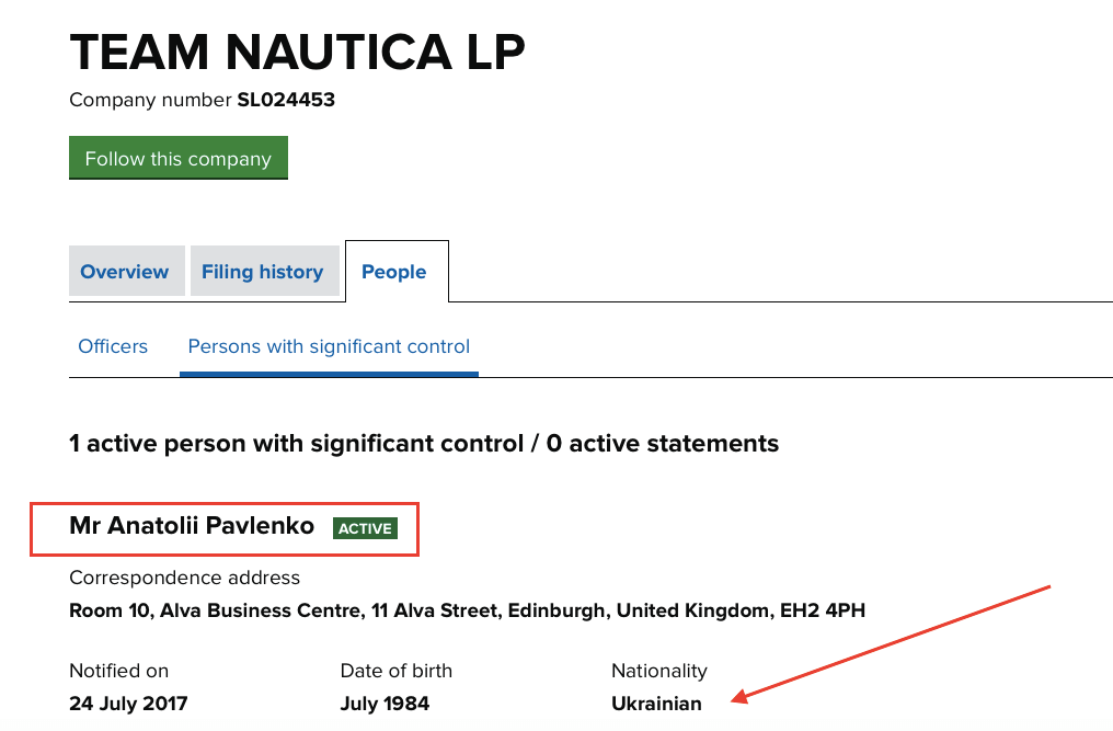 основатель брокера