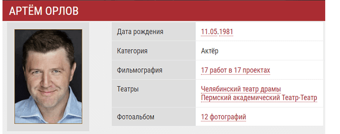 актер артем орлов