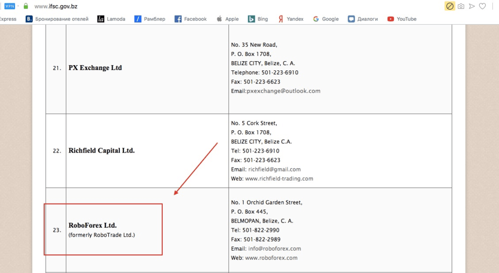 белиза робофорекс