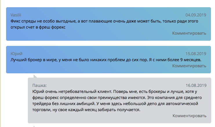 отзывы трейдеров