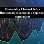 Индикатор CCI — забытый Грааль