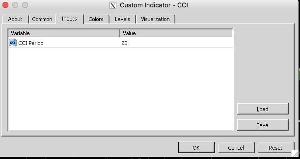 настройки индикатора