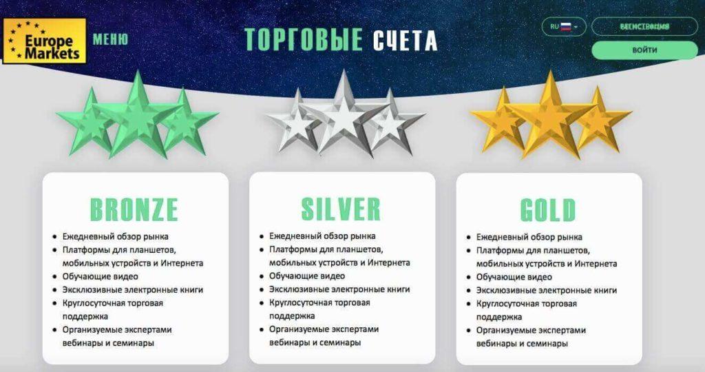 виды счетов