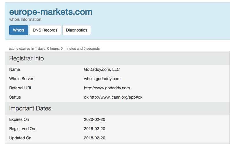 дата покупки домена