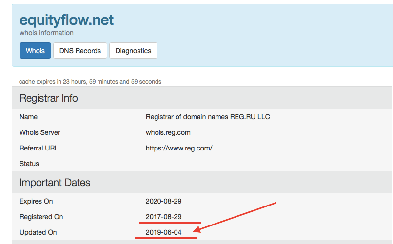 регистрация домена
