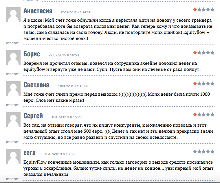 реальные отзывы