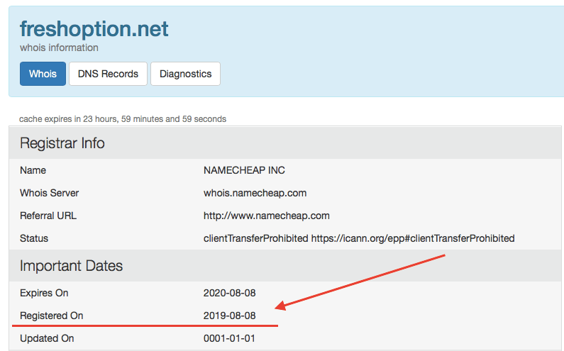 история домена фреш оптион