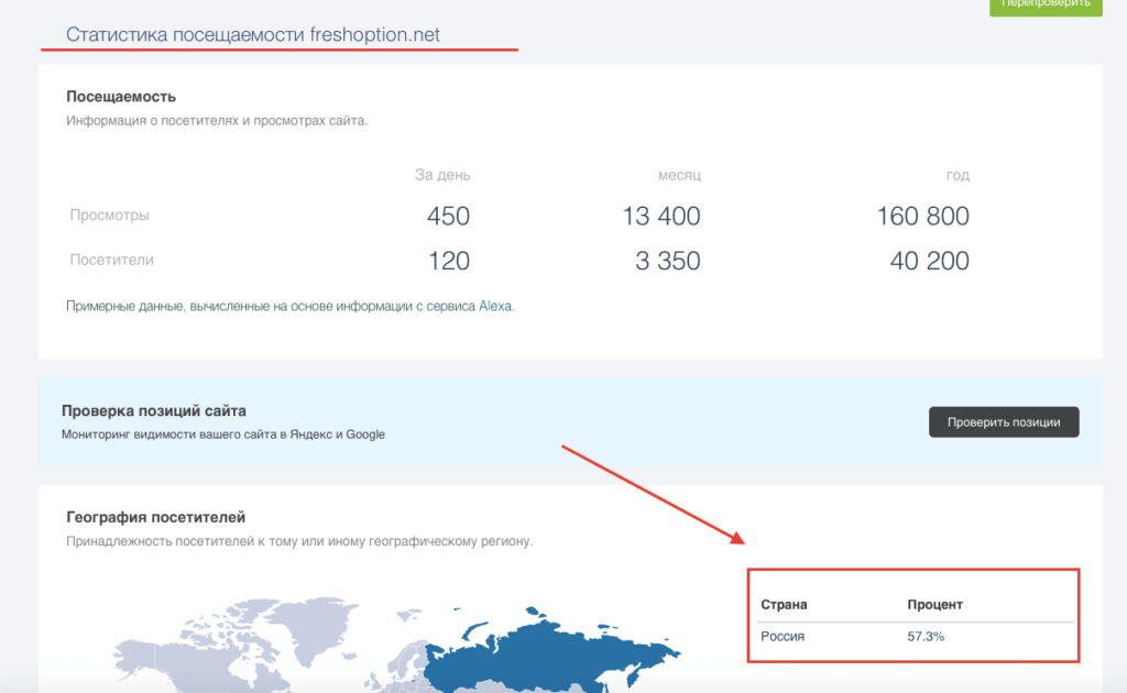трейдеры фреш оптион