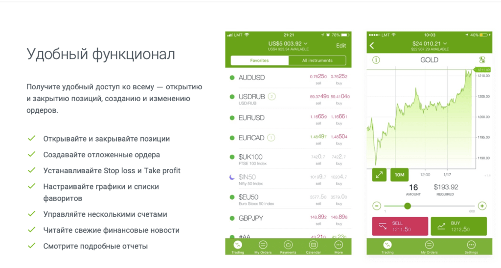 возможности платформы