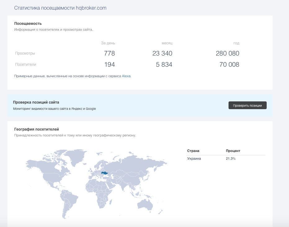 трейдеры ашкью брокер
