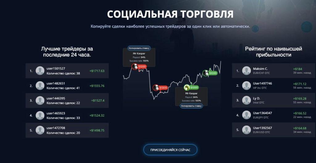 социальная торговля