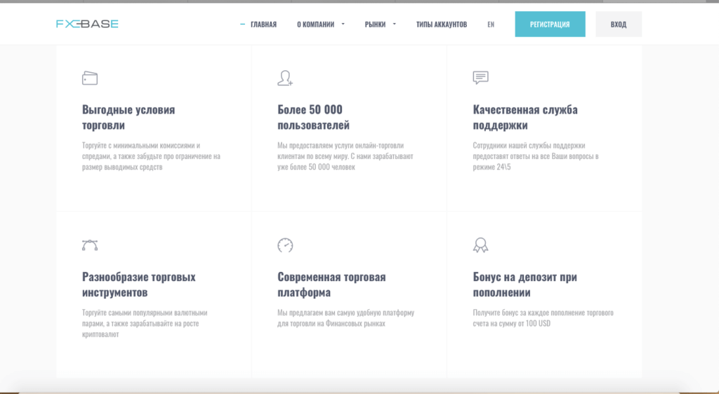 условия торговли