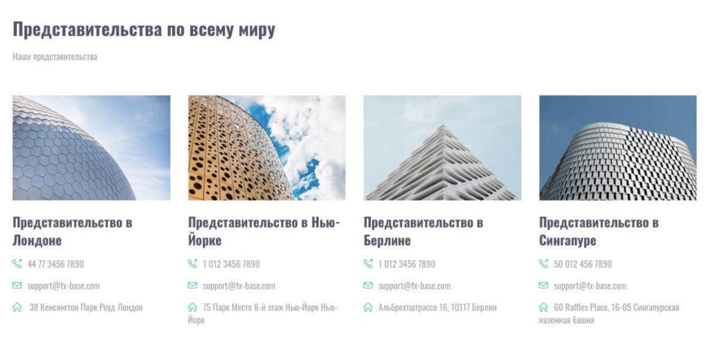 контактные данные