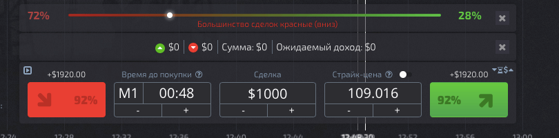 торговая панель