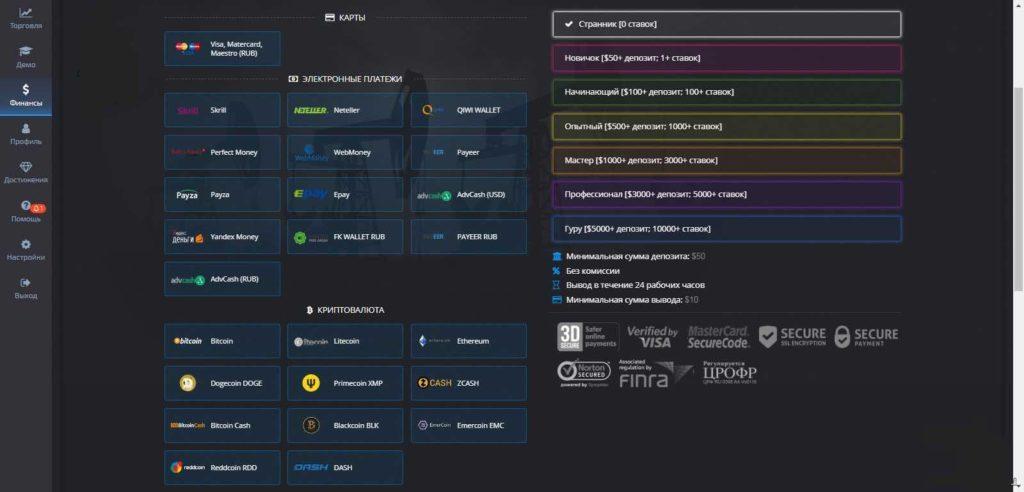 способы вывода