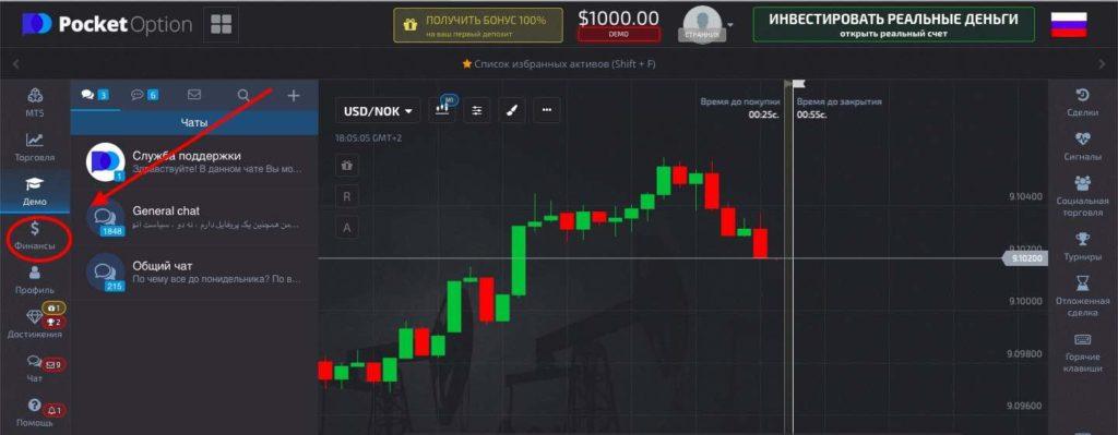 раздел финансы